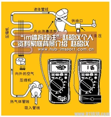 “im体育投注”赵昭仪个人资料家庭背景介绍 赵昭仪男朋友是谁(图1) im体育