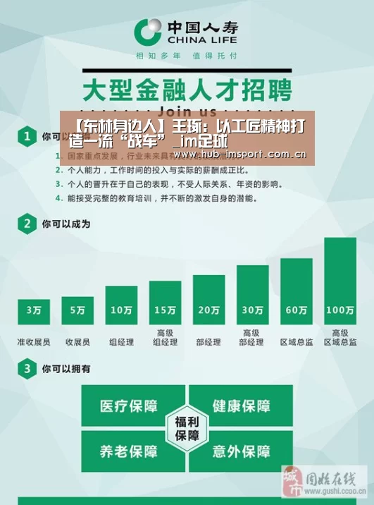 【东林身边人】王琢:以工匠精神打造一流“战车”_im足球(图1) im体育投注